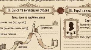Паспорт літературного твору
