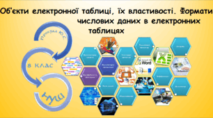 Об’єкти електронної таблиці, їх властивості. Формати числових даних (інформатика за підручником Ривкінд 8 клас)