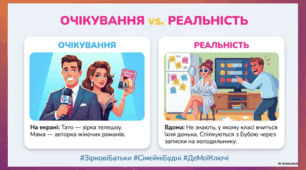 Барбара Космовська «Буба».  Батьки – діти, діди –онуки. Ідея поваги й любові до людини. Сімейні цінності у творах мисткині. Проблема дорослішання і пошуку свого місця у світі