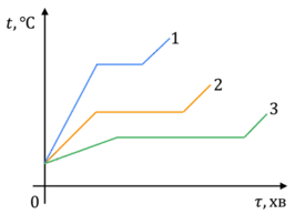 09016clz-4e4e-266x193.png