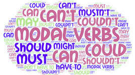 Grammar. Can/could/be able to, could/may/might