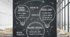 Question Tags