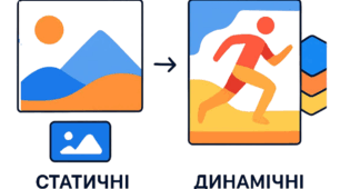 Статичні та динамічні зображення. Використання шарів.