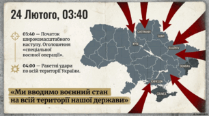 Виховний захід до Дня початку повномасштабного вторгнення росії на територію України
