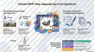 Інструменти графічного редактора GIMP