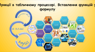 Функції в табличному процесорі. Вставлення функцій у формулу (інформатика за підручником Ривкінд 8 клас)