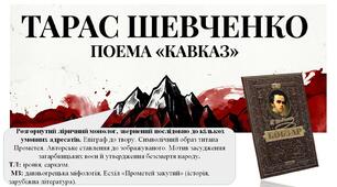 Тарас Шевченко. Поема "Кавказ". Матеріали до уроку