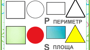 Наочність до уроків математики / тема  "Периметр і площа"