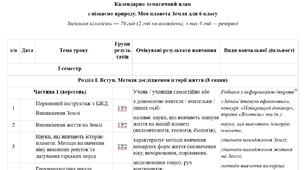 КТП з Пізнаємо природу. Моя Планета Земля 6 клас "Інтелект України"