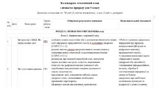 КТП з  пізнаємо природу 5 клас з ІНДЕКСАМИ держстандарту за модельно навчальною програмою - Біда Д.Д., Гільберг Т.Г., Колісник Я.І.