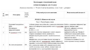 КТП з пізнаємо природу 6 клас з ІНДЕКСАМИ держстандарту за модельно навчальною програмою - Біда Д.Д., Гільберг Т.Г., Колісник Я.І.