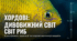 Хрящові риби. Променепері та лопатепері риби, пристосування до мешкання у водоймах. Рідкісні та зникаючі види України/свого краю.