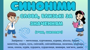 Наочний матеріал про види слів в українській мові