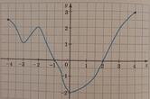 09016whh-ad46-166x110.jpg