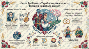 Євген Гребінка "Українська мелодія"