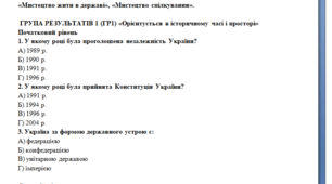 8 клас Громадянська освіта Підсумкова робота за рік (за групами результатів) для учнів, що навчаються на екстернаті.