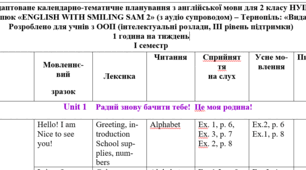 Адаптоване календарно-тематичне планування з англійської мови для 2 класу НУШ