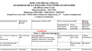 МОДИФІКОВАНЕ КАЛЕНДАРНО-ТЕМАТИЧНЕ ПЛАНУВАННЯ  Англійська мова 5 клас за підручником Prepare