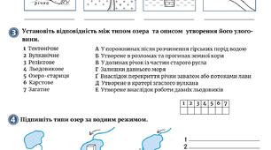 Робочий аркуш "Як утворюється озеро"