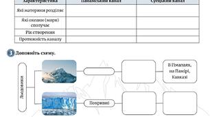 Робочий аркуш "Які водойми створила людина. Льодовики"