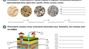 Робочий аркуш "Які особливості підземних вод"