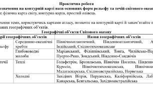 Практична робота: "Позначення на контурній карті назв основних форм рельєфу та течій світового океану."