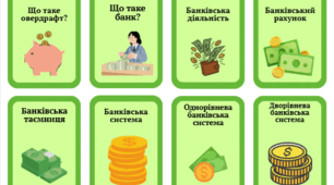 Флеш - картки "Банки та банківська система. Банківські комісії"