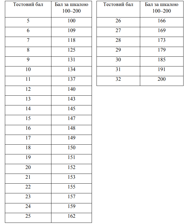 09017efp-be32-651x782.png