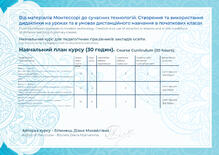  від Монтесорі 2