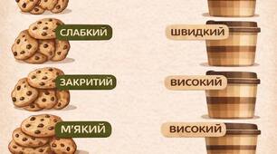 🎓 Дидактична гра для початкової школи  ✨ «Антоніми. Утвори пари» ✨