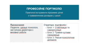 "Професійне портфоліо" Практичні інструменти підтримки дітей з травматичним досвідом у школі