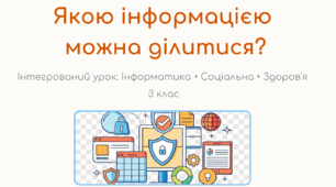 Тема презентації — «Якою інформацією можна ділитися» 3кл. «Я досліджую світ» (О. Волощенко та ін.)