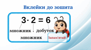 Математичні вклейки до зошита: компоненти дії множення