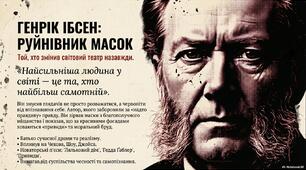 "Генрік Ібсен: руйнівник масок"