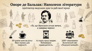 Оноре де Бальзак "Те, що Наполеон розпочав мечем, я завершу пером"