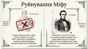 Т. Г. Шевченка . Жива галерея
