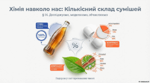 Кількісний склад сумішей.
