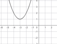 09017ok7-da1c-194x152.png