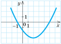 09017one-81b6-205x150.png