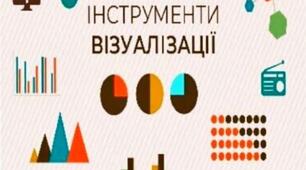 Майстерка « Візуалізація  слова на  уроках  української мови та літератури  за допомогою інноваційних технологій. НУШ «