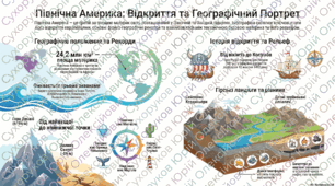 Північна Америка Географічне положення, рельєф.