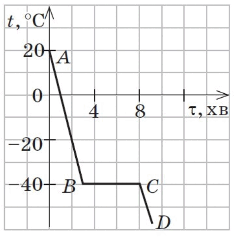 09017rtt-c195-478x483.png