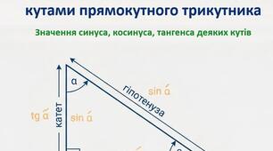 Співвідношення між сторонами і кутами прямокутного трикутника. Значення синуса, косинуса, тангенса деяких кутів