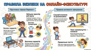 ПРАВИЛА БЕЗПЕКИ НА ОНЛАЙН-ФІЗКУЛЬТУРІ