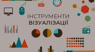 Практична робота: "Зведені таблиці та діаграми"