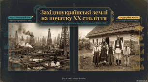 Економічне та суспільно-політичне життя у складі Австро-Угорщини на початку ХХ ст.
