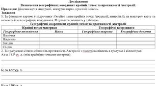 Дослідження: "Визначення географічних координат крайніх точок та протяжності Австралії"
