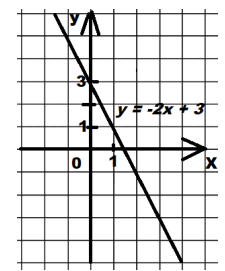 09017xg1-1cbd-225x271.png