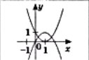 09017yhv-ca84-127x85.png
