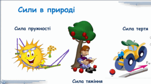 Пазл "Сили в природі"